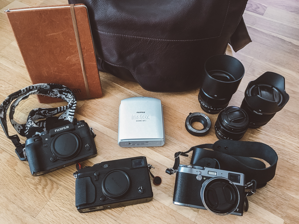 INSIDE YOUR CAMERA BAG: Christian Anders