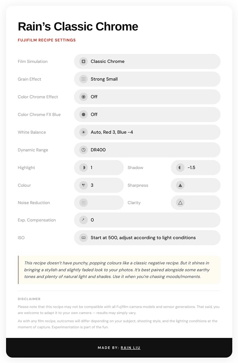 Premium Recipes